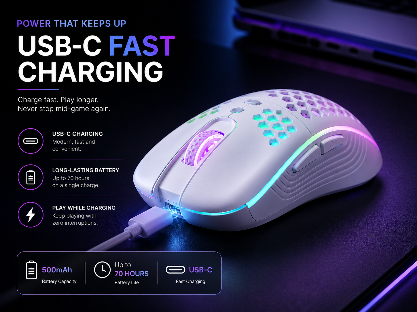 2.4G Wireless RGB Backlit Gaming Mouse with 6 Buttons, 3-Speed DPI, Type C Rechargeable, Ergonomic Honeycomb Design