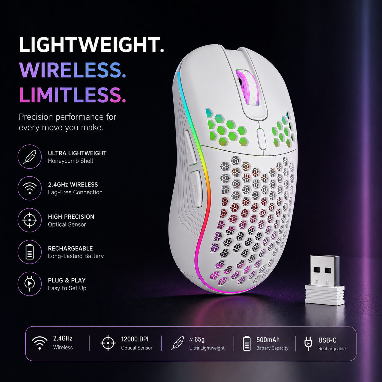 2.4G Wireless RGB Backlit Gaming Mouse with 6 Buttons, 3-Speed DPI, Type C Rechargeable, Ergonomic Honeycomb Design